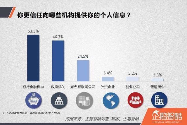 支付寶今起開始提現收費 第三方支付免費時代終結