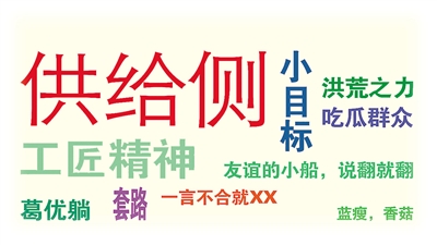 2016十大流行語